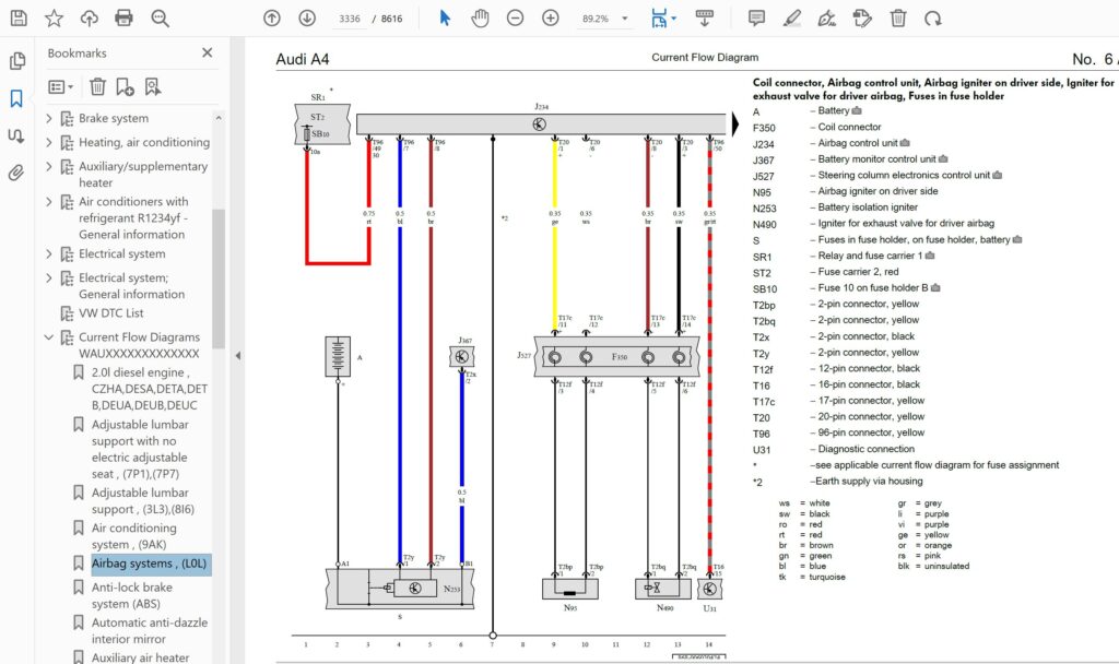 2023 a4 wiring