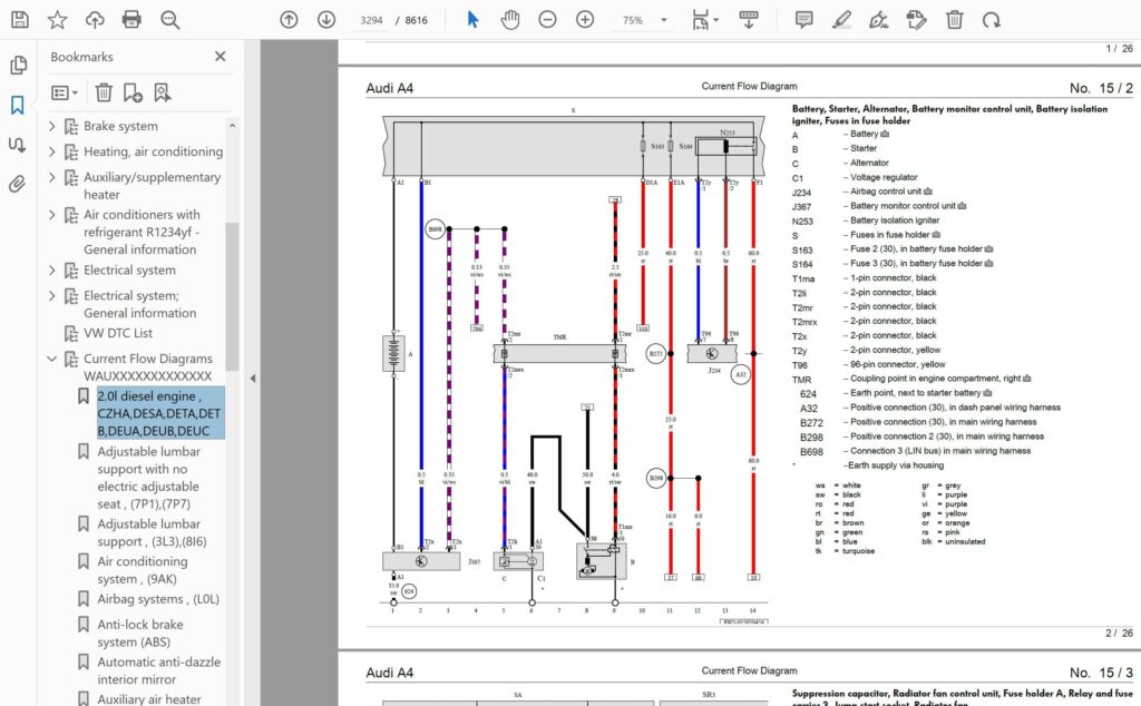 2024 a4 wiring